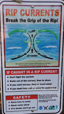 Rip Currents and Tides
